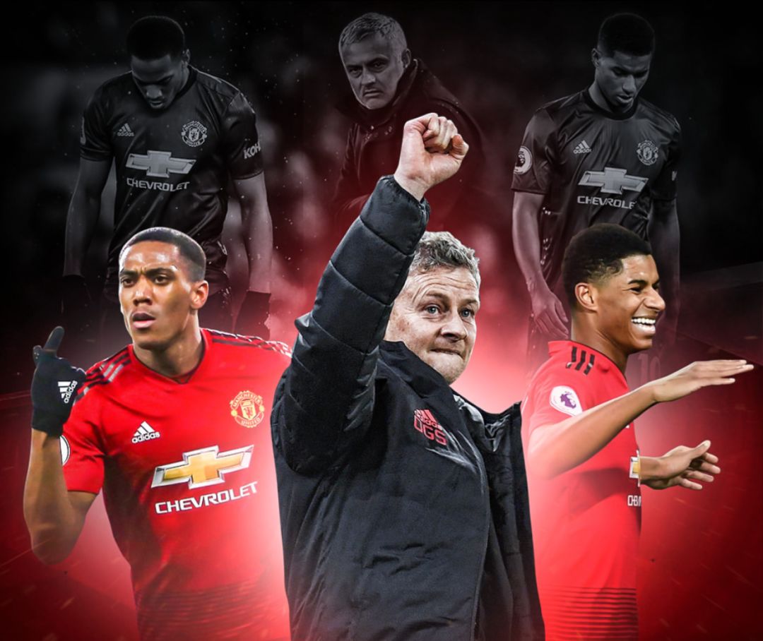 个体的关系 个体的关系